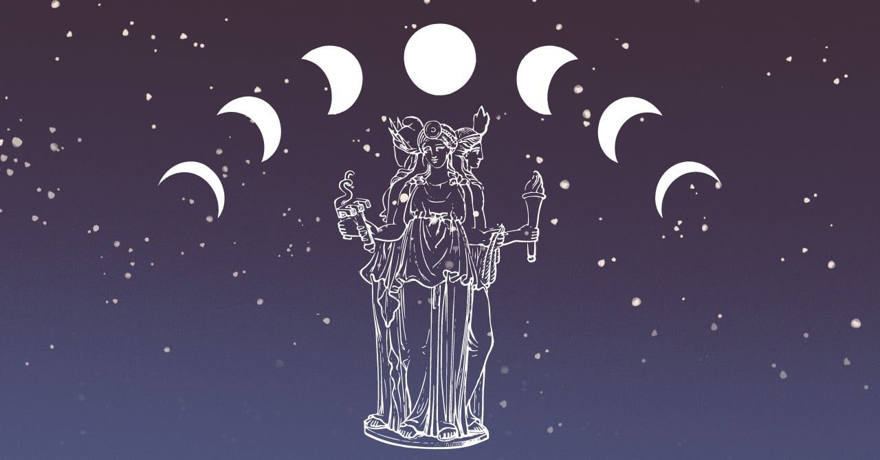 Triple-Bodied Goddess Hecate and Moon Phases with a night sky