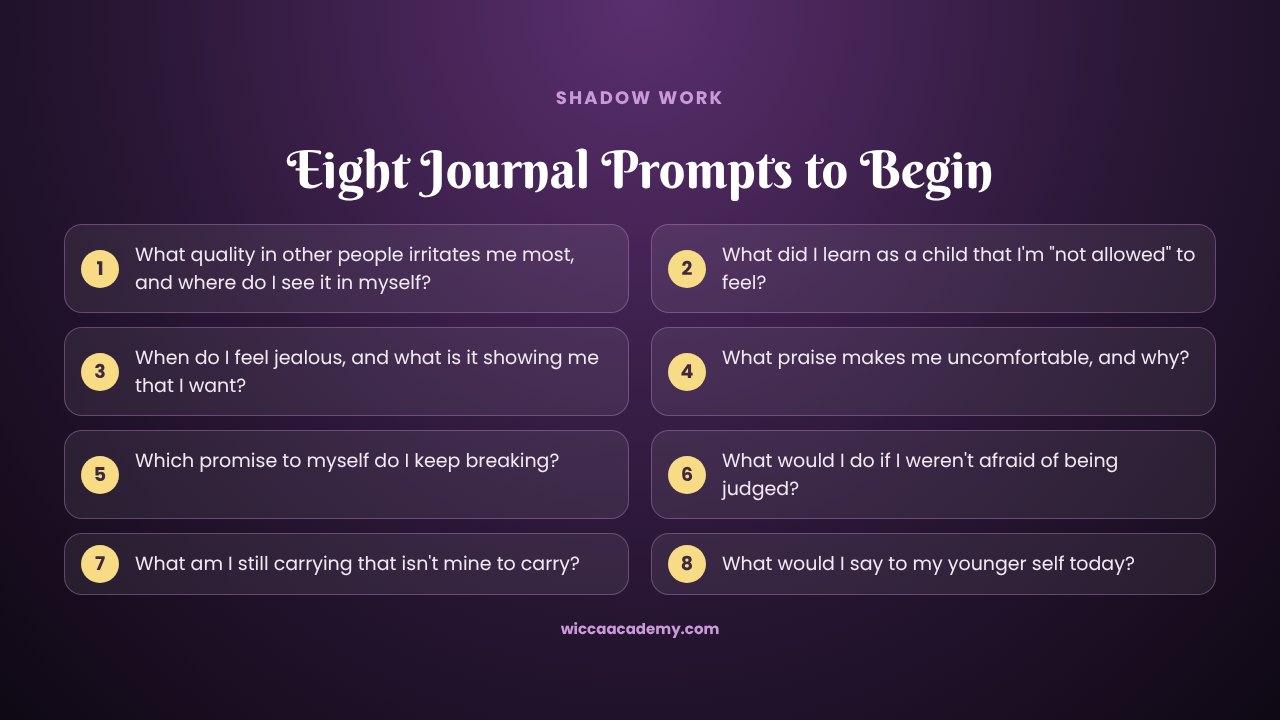 Eight shadow work journal prompts, such as what quality in other people irritates me most and what would I say to my younger self today