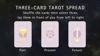 Tarot Cards Video Lesson Thumbnail