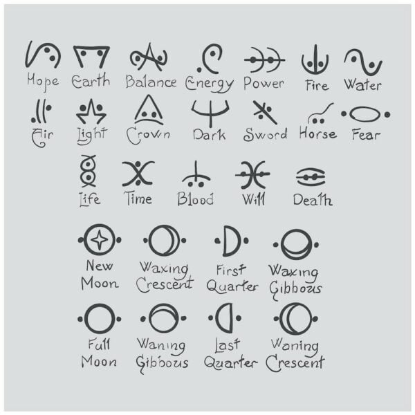 Sigils for Newcomers - Wicca Academy