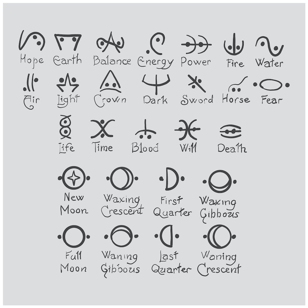 Witches grimoire symbols