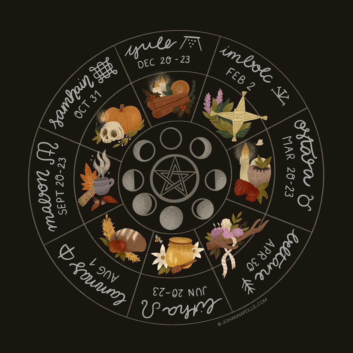 Pagan Wheel Of The Year 2024 - Danny Phaedra