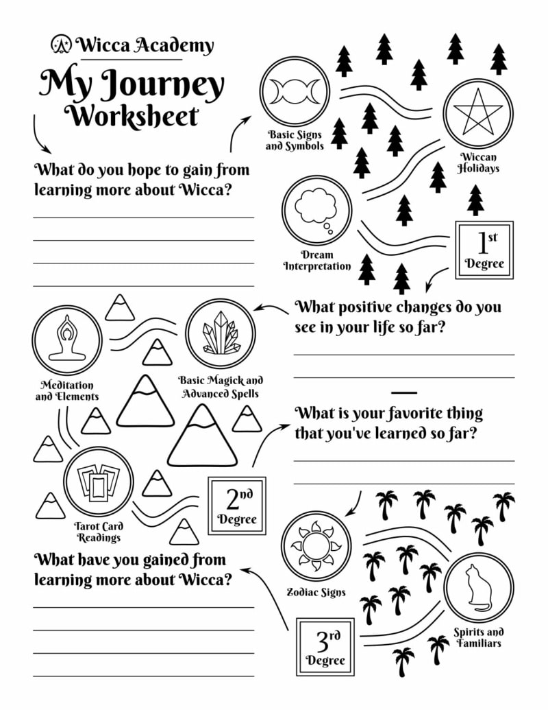 My Journey Worksheet - Wicca Academy